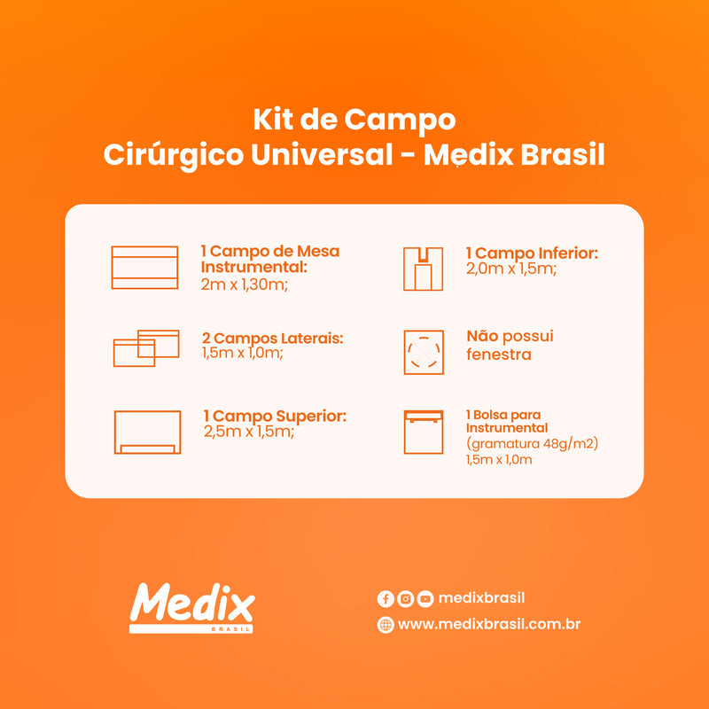 Kit Cirúrgico Estéril 40g 6 peças